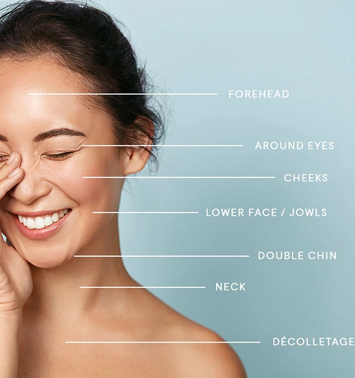 Ultherapy Treatment Dubai 5 ultherapy dubai marina