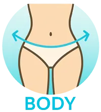 Body